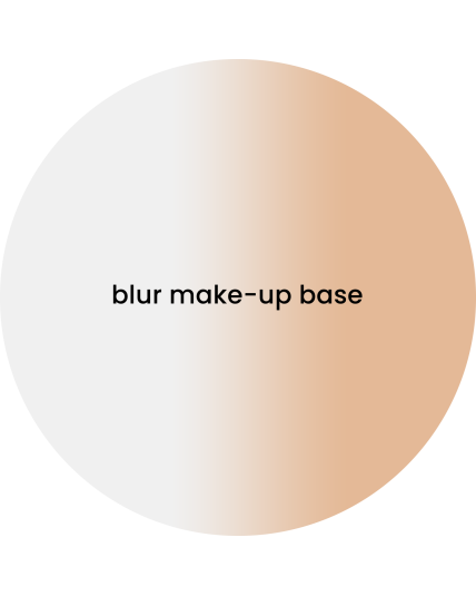 Stars from the stars BLANKET baza pod makijaż z efektem blur, 20 ml