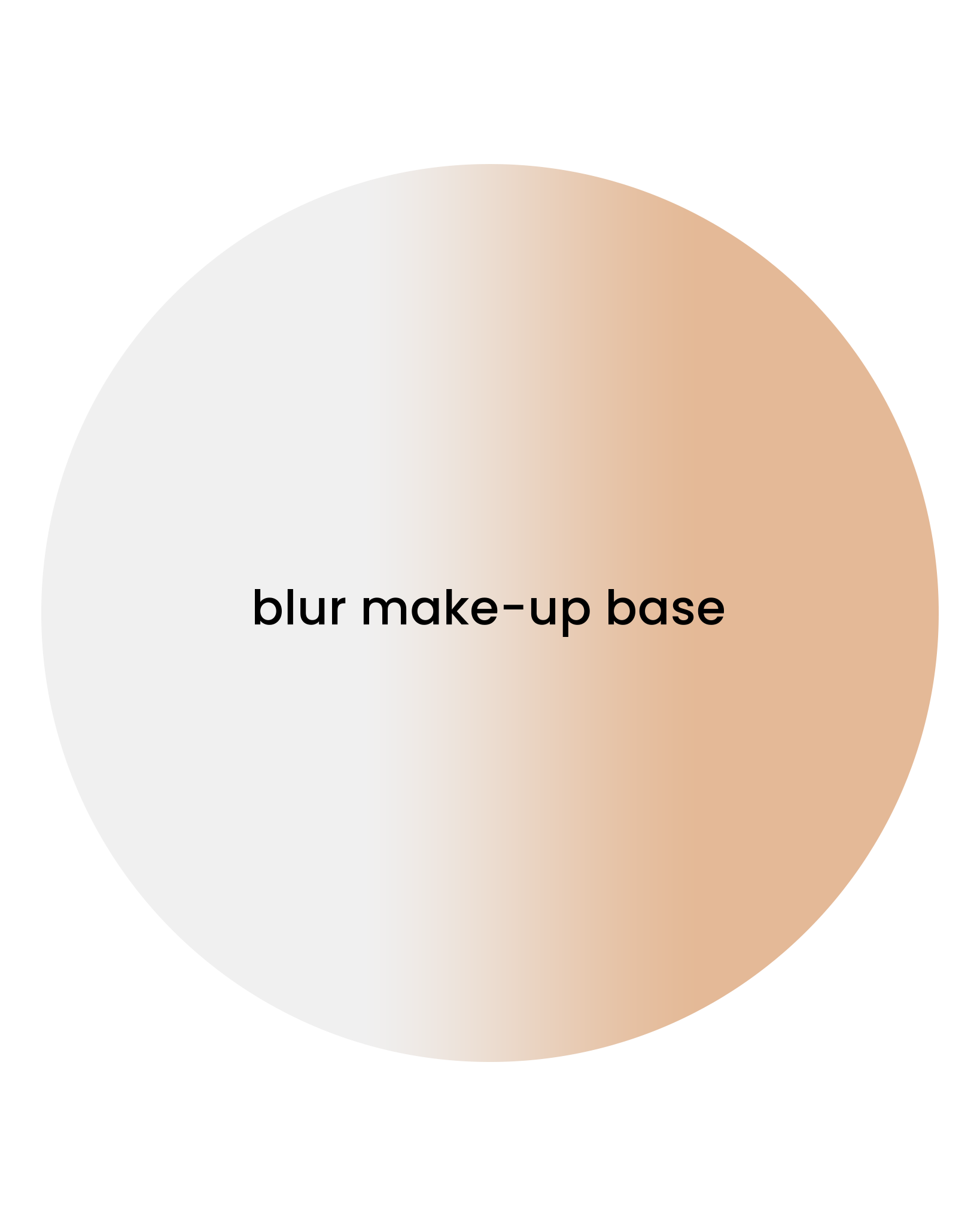 Stars from the stars BLANKET baza pod makijaż z efektem blur, 20 ml