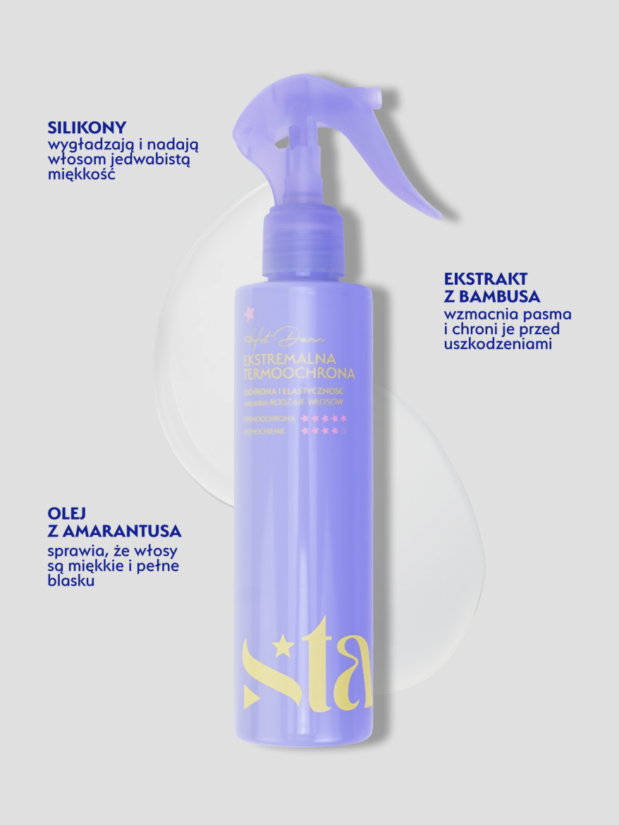 Ekstremalna termoochrona Hot Damn 200ml