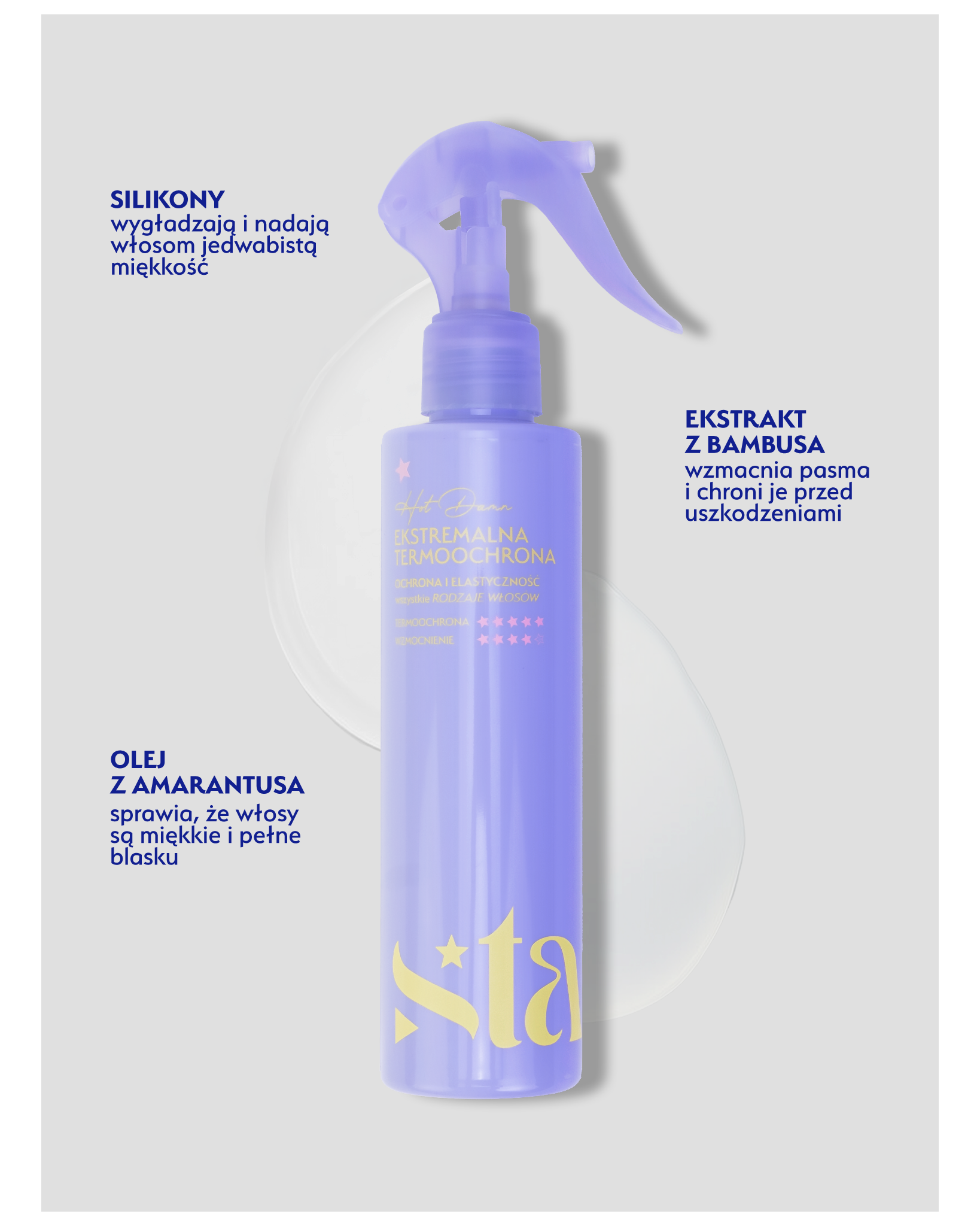 Ekstremalna termoochrona Hot Damn 200ml