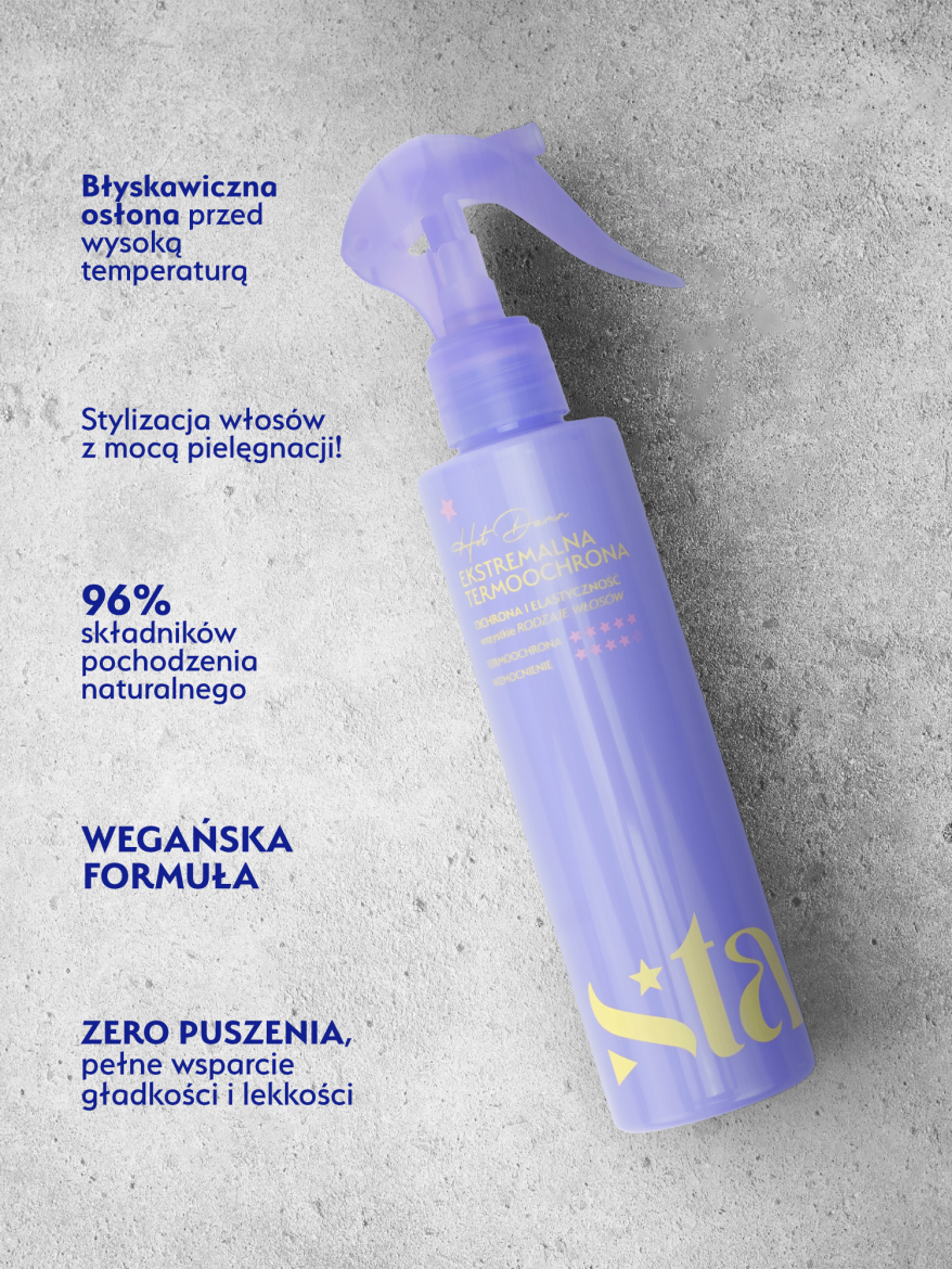 Ekstremalna termoochrona Hot Damn 200ml