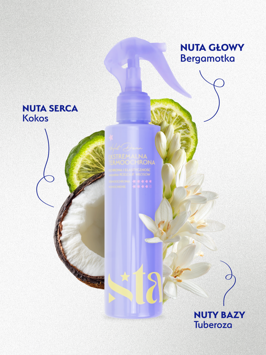 Ekstremalna termoochrona Hot Damn 200ml