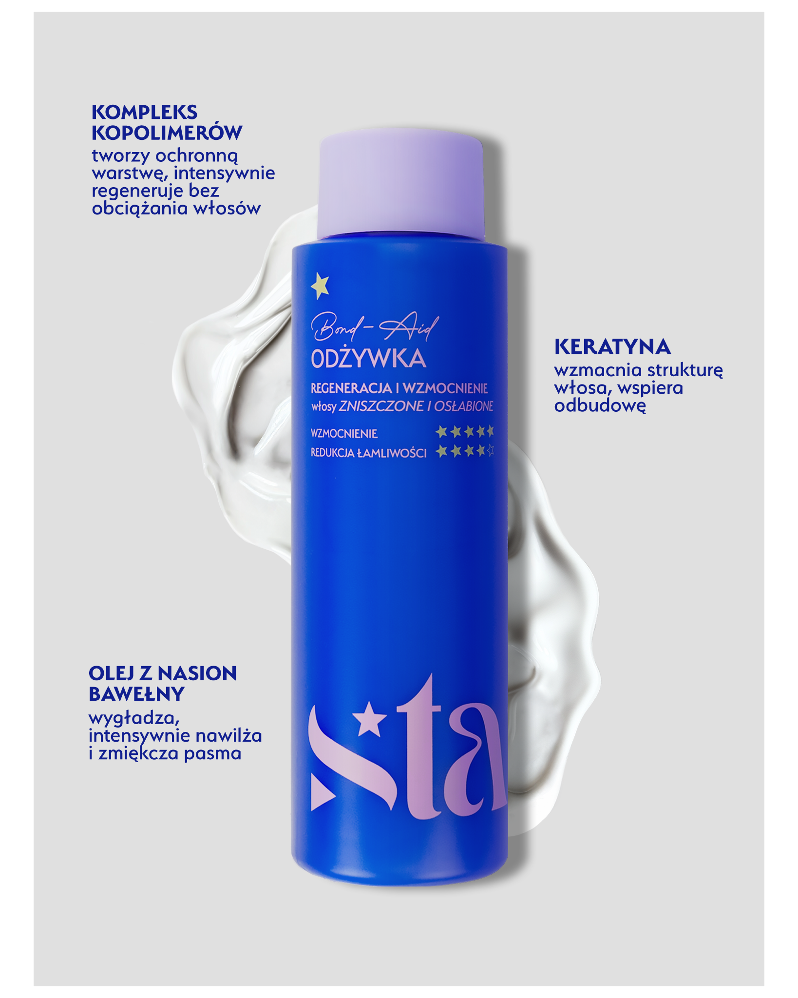Stars Odżywka regenerująco-wzmacniająca BOND-AID 300 ml