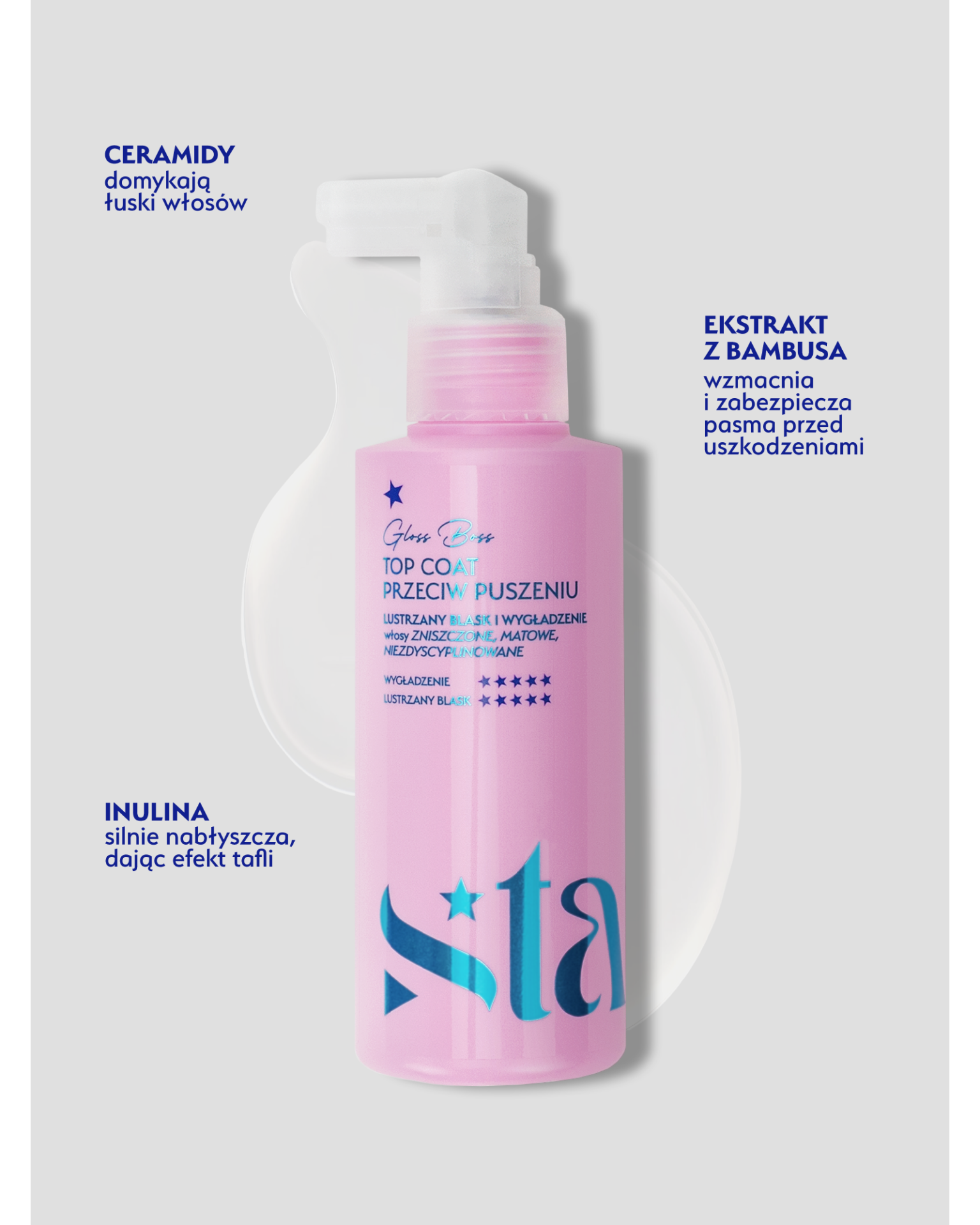 Stars Top coat przeciw puszeniu, nadający olśniewający blask GLOSS BOSS 150 ml