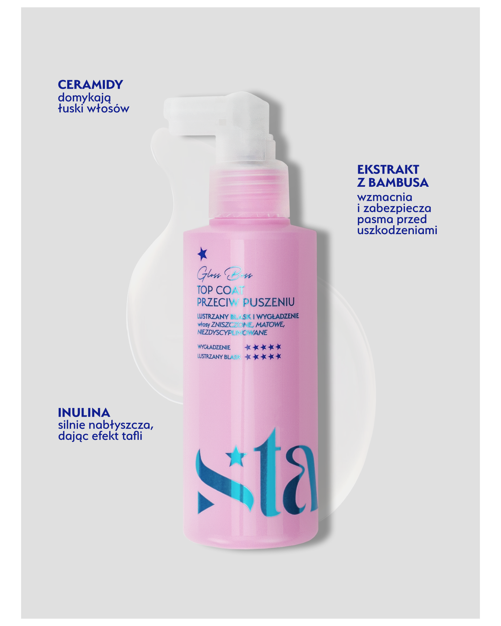 Stars Top coat przeciw puszeniu, nadający olśniewający blask GLOSS BOSS 150 ml