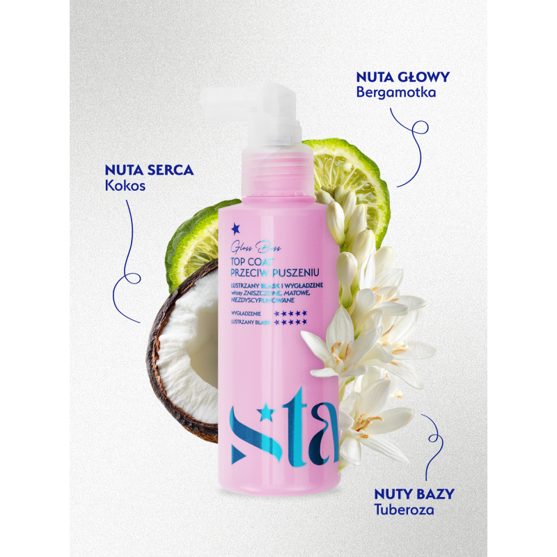 Stars Top coat przeciw puszeniu, nadający olśniewający blask GLOSS BOSS 150 ml