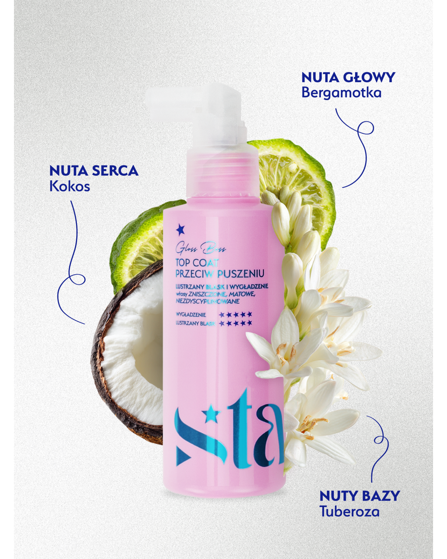 Stars Top coat przeciw puszeniu, nadający olśniewający blask GLOSS BOSS 150 ml