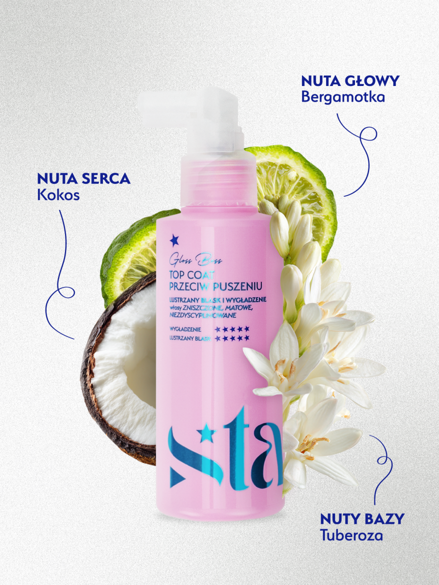 Stars Top coat przeciw puszeniu, nadający olśniewający blask GLOSS BOSS 150 ml