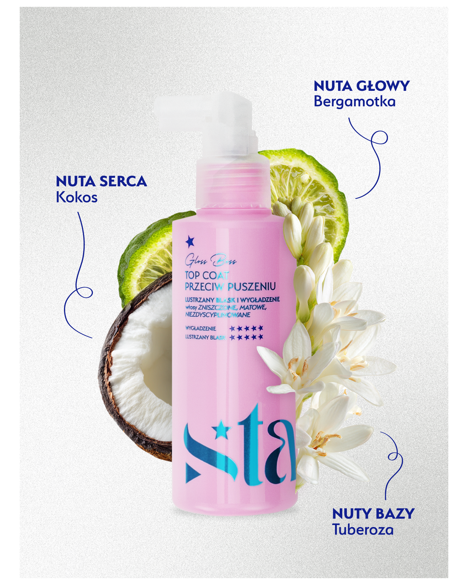 Stars Top coat przeciw puszeniu, nadający olśniewający blask GLOSS BOSS 150 ml