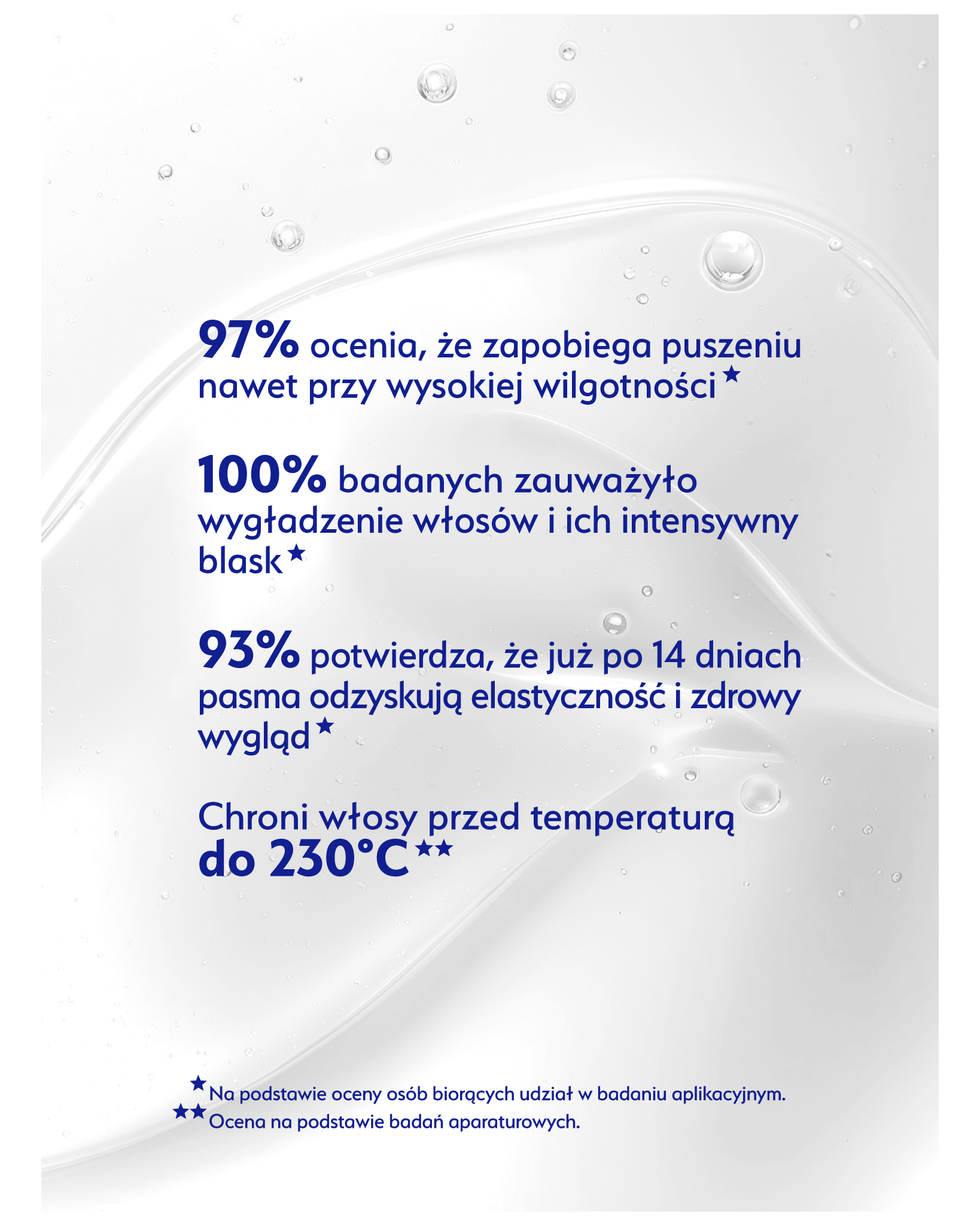 Stars Olejek wygładzający do włosów bardzo zniszczonych  GLOSS BOSS 50 ML  SZKŁO