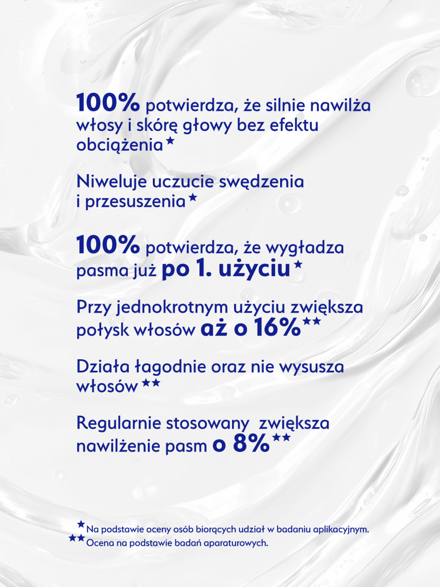 Szampon nawilżająco-wygładzający GLOSS BOSS 300 ml