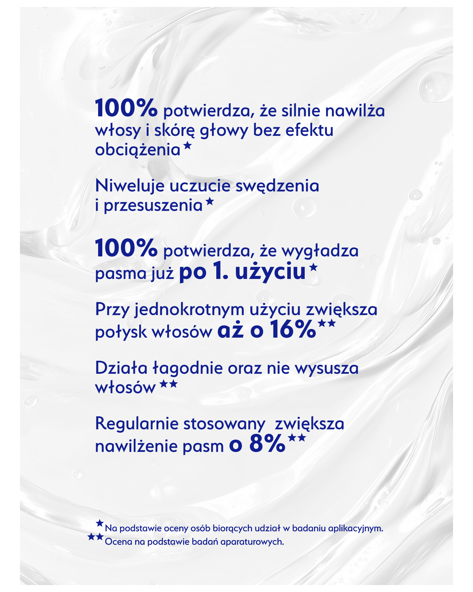 Szampon nawilżająco-wygładzający GLOSS BOSS 300 ml