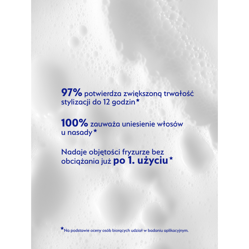 Pianka unosząca włosy Big&Sexy 200 ml