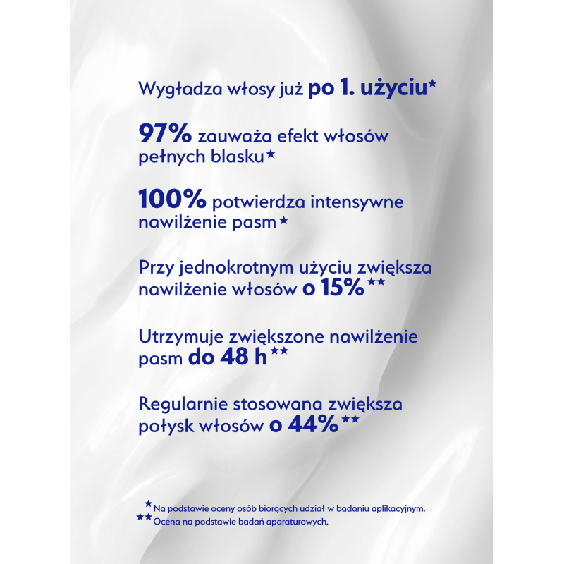 Stars  Odżywka nawilżająco-wygładzająca GLOSS BOSS 300 ml