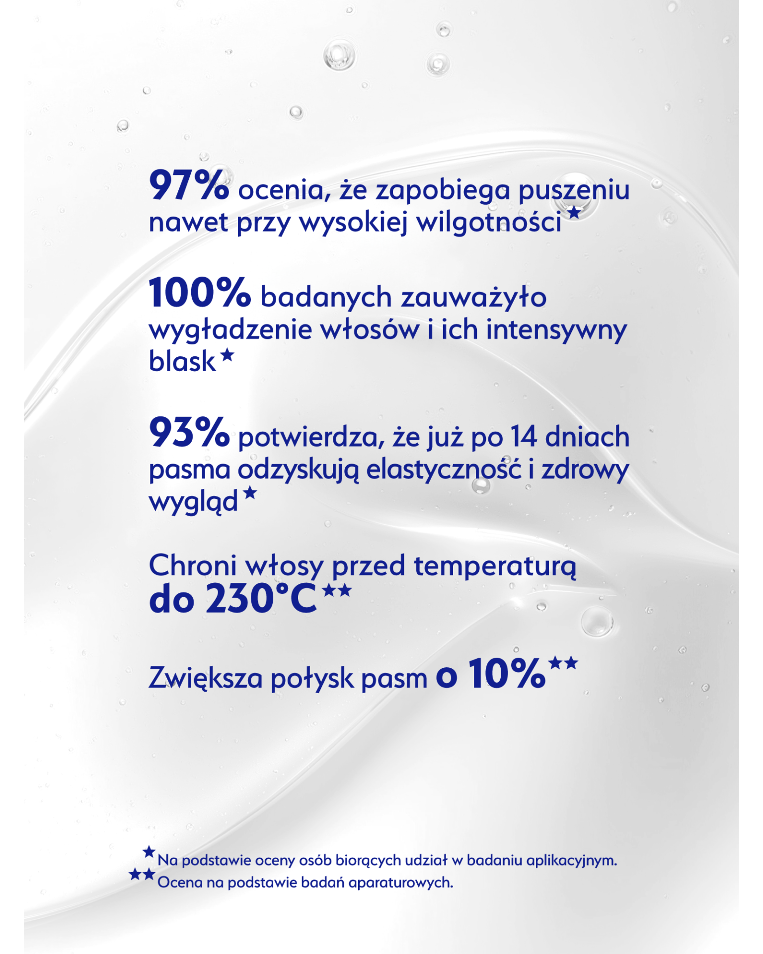 Stars Olejek wygładzający do włosów bardzo zniszczonych  GLOSS BOSS 50 ML  SZKŁO
