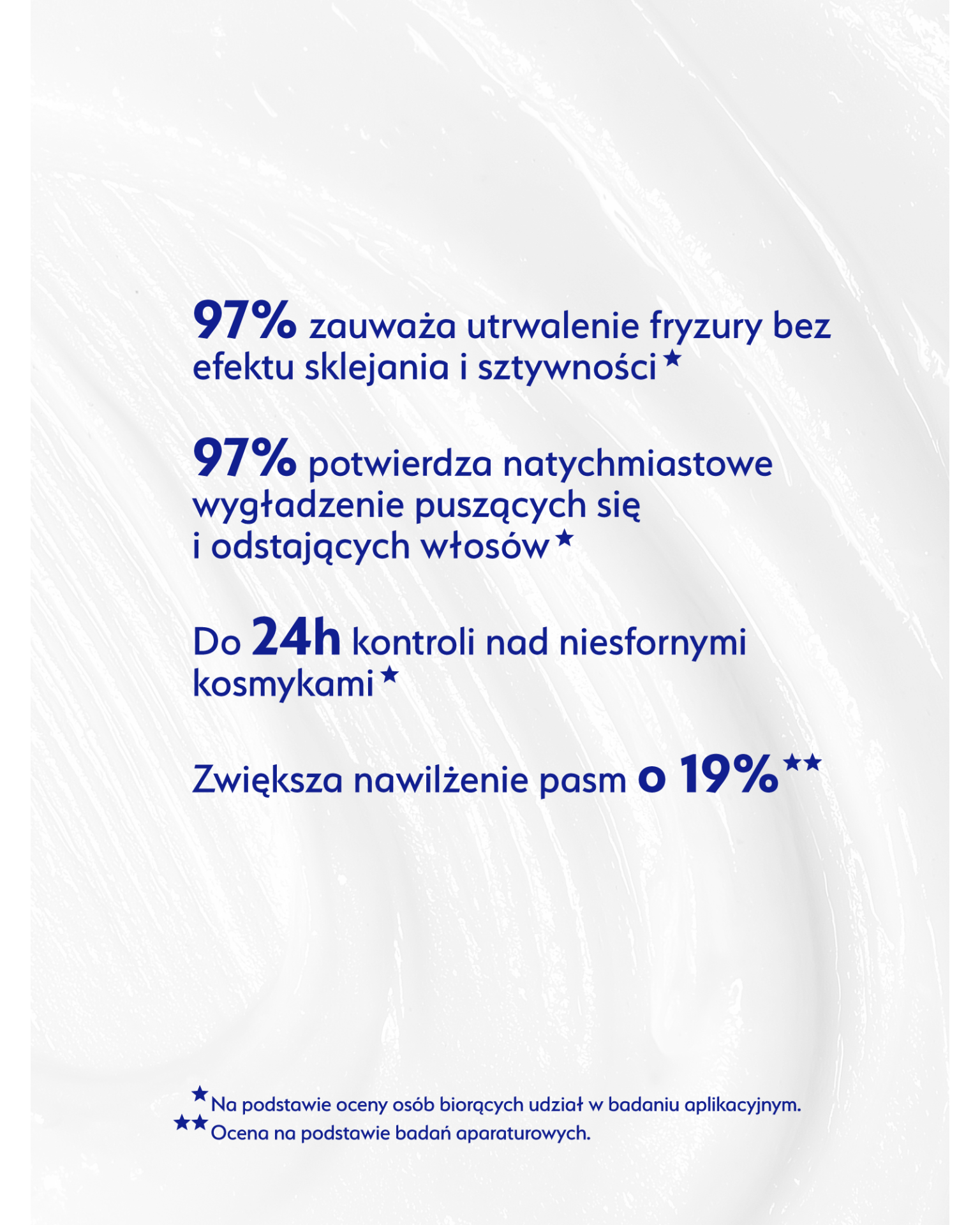 Stars żel wygładzający SLICK IT, 15ml