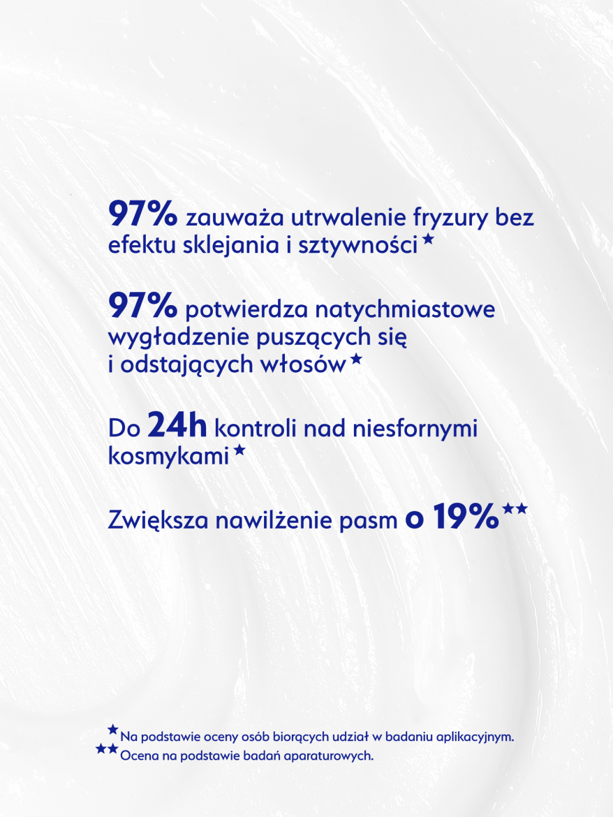 Stars żel wygładzający SLICK IT, 15ml