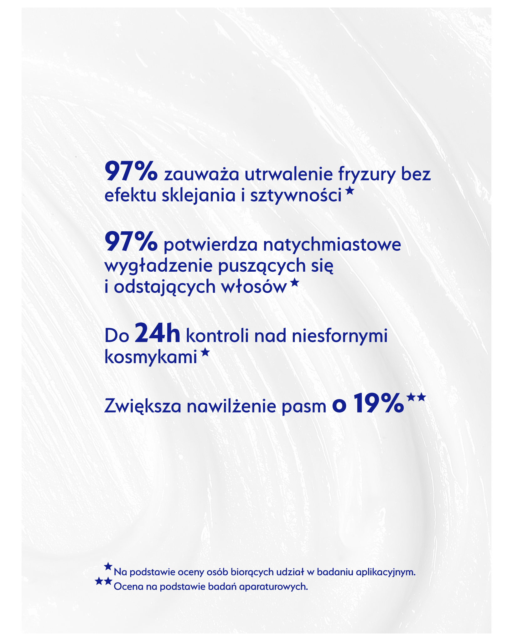 Stars żel wygładzający SLICK IT, 15ml