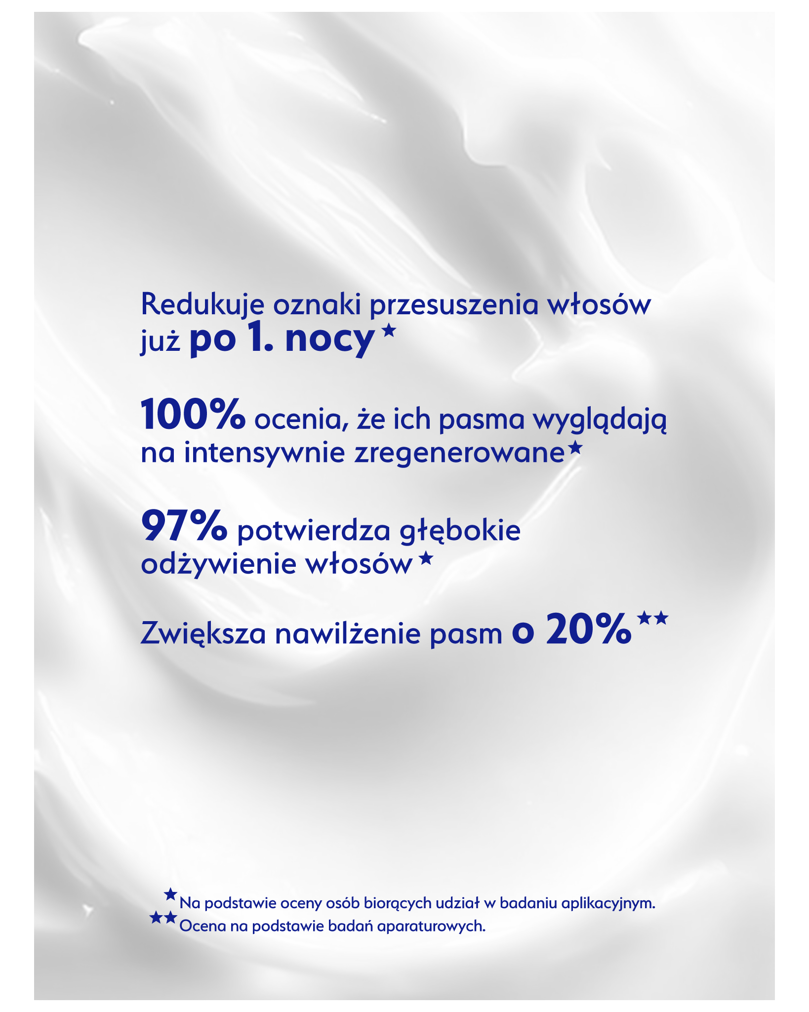 Stars Maska nocna z czepkiem GLOW TO BED 200 ml